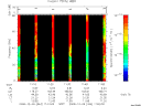 T2008344_11_75KHZ_WBB thumbnail Spectrogram