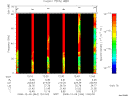 T2008344_12_75KHZ_WBB thumbnail Spectrogram