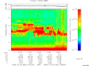 T2008344_13_10KHZ_WBB thumbnail Spectrogram