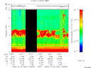 T2008344_14_10KHZ_WBB thumbnail Spectrogram