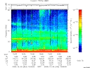 T2008344_15_75KHZ_WBB thumbnail Spectrogram