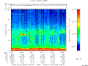 T2008344_16_75KHZ_WBB thumbnail Spectrogram
