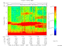 T2008344_17_10KHZ_WBB thumbnail Spectrogram