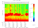 T2008344_18_10KHZ_WBB thumbnail Spectrogram