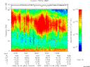 T2008344_19_75KHZ_WBB thumbnail Spectrogram