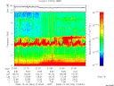 T2008344_21_10KHZ_WBB thumbnail Spectrogram