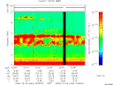 T2008344_22_10KHZ_WBB thumbnail Spectrogram
