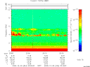 T2008344_23_10KHZ_WBB thumbnail Spectrogram
