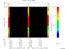 T2008345_01_75KHZ_WBB thumbnail Spectrogram
