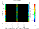 T2008345_03_75KHZ_WBB thumbnail Spectrogram