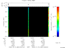 T2008345_04_325KHZ_WBB thumbnail Spectrogram