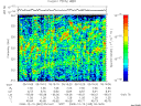 T2008345_05_325KHZ_WBB thumbnail Spectrogram