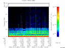 T2008345_17_75KHZ_WBB thumbnail Spectrogram