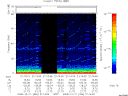 T2008346_21_75KHZ_WBB thumbnail Spectrogram