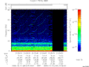 T2008347_01_75KHZ_WBB thumbnail Spectrogram