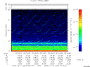 T2008347_02_75KHZ_WBB thumbnail Spectrogram
