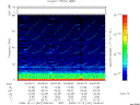 T2008347_04_75KHZ_WBB thumbnail Spectrogram