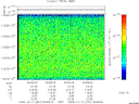 T2008347_09_10025KHZ_WBB thumbnail Spectrogram