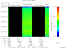 T2008347_10_10025KHZ_WBB thumbnail Spectrogram