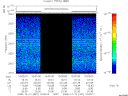 T2008347_10_2025KHZ_WBB thumbnail Spectrogram