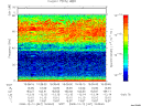 T2008347_19_75KHZ_WBB thumbnail Spectrogram