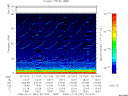 T2008347_22_75KHZ_WBB thumbnail Spectrogram