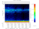 T2008348_08_75KHZ_WBB thumbnail Spectrogram