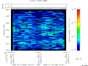 T2008348_16_2025KHZ_WBB thumbnail Spectrogram