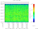 T2008349_10_10025KHZ_WBB thumbnail Spectrogram