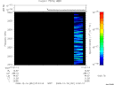 T2008351_01_2025KHZ_WBB thumbnail Spectrogram