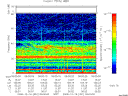 T2008351_09_75KHZ_WBB thumbnail Spectrogram
