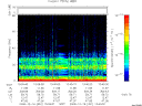 T2008351_13_75KHZ_WBB thumbnail Spectrogram
