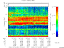 T2008351_18_75KHZ_WBB thumbnail Spectrogram