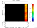 T2008353_07_10KHZ_WBB thumbnail Spectrogram