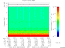T2008355_03_10KHZ_WBB thumbnail Spectrogram