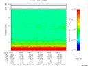 T2008355_08_10KHZ_WBB thumbnail Spectrogram