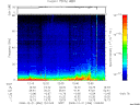 T2008356_12_75KHZ_WBB thumbnail Spectrogram