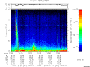 T2008356_13_75KHZ_WBB thumbnail Spectrogram
