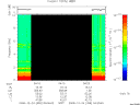 T2008359_04_10KHZ_WBB thumbnail Spectrogram
