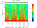 T2008359_05_10KHZ_WBB thumbnail Spectrogram