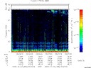 T2008359_05_75KHZ_WBB thumbnail Spectrogram
