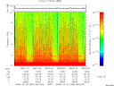 T2008359_08_10KHZ_WBB thumbnail Spectrogram