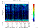 T2008359_08_75KHZ_WBB thumbnail Spectrogram
