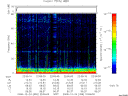 T2008359_22_75KHZ_WBB thumbnail Spectrogram