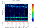 T2008360_02_75KHZ_WBB thumbnail Spectrogram