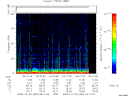 T2008360_04_75KHZ_WBB thumbnail Spectrogram
