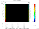 T2008360_13_325KHZ_WBB thumbnail Spectrogram