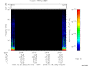 T2008360_23_75KHZ_WBB thumbnail Spectrogram