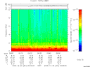 T2008361_05_10KHZ_WBB thumbnail Spectrogram
