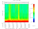 T2008361_06_10KHZ_WBB thumbnail Spectrogram